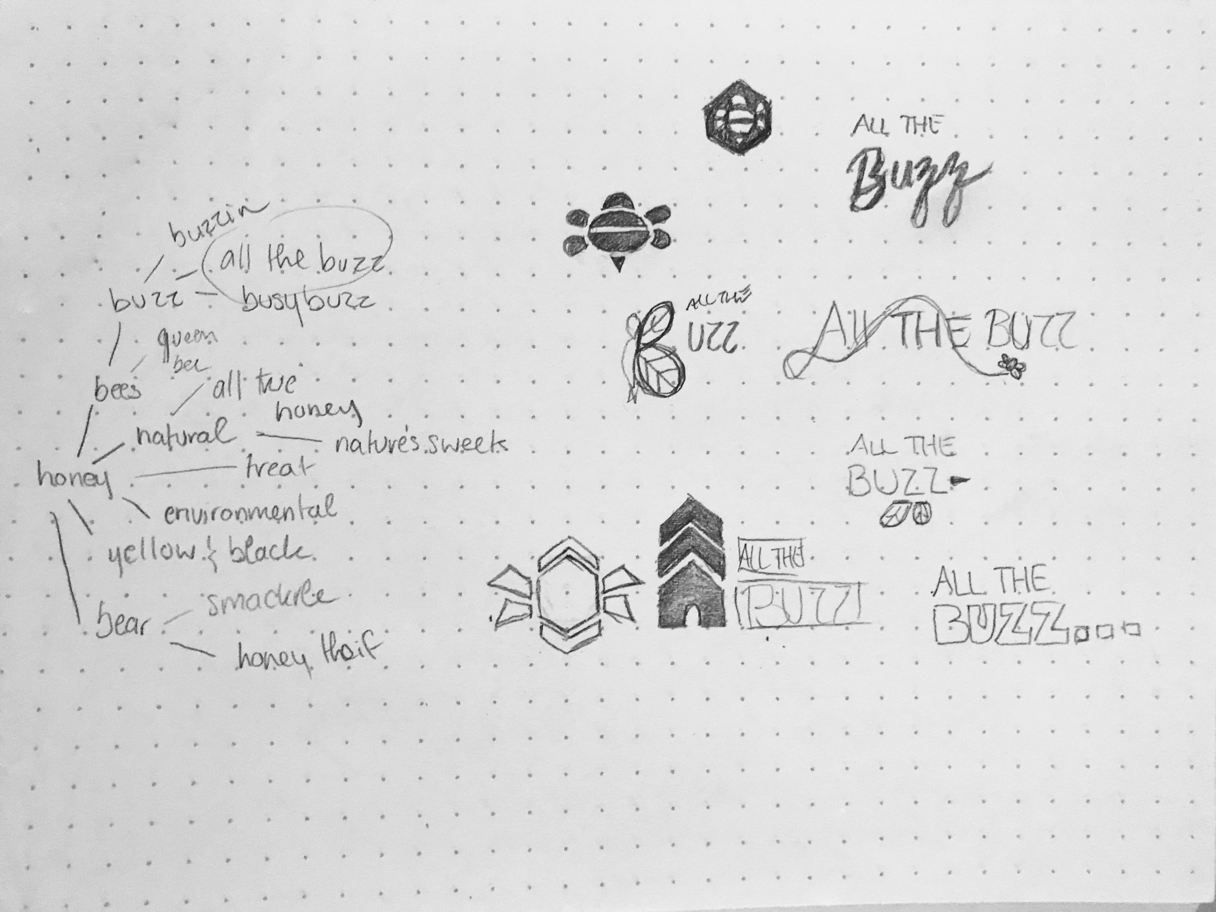 all the buzz logo sketches
